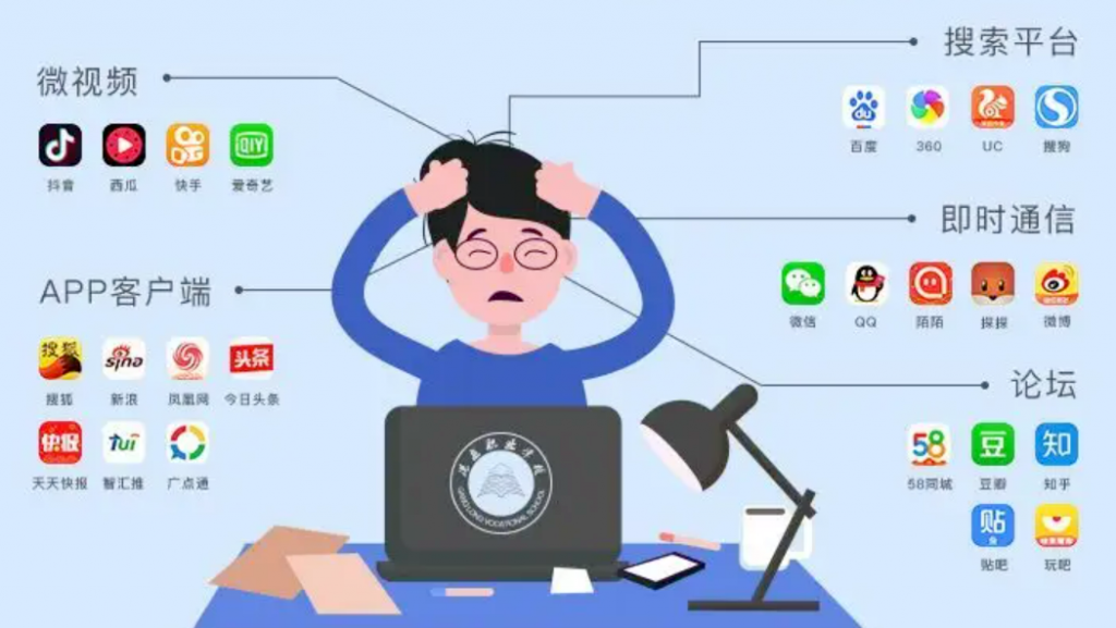自媒体培训课程如何选择？