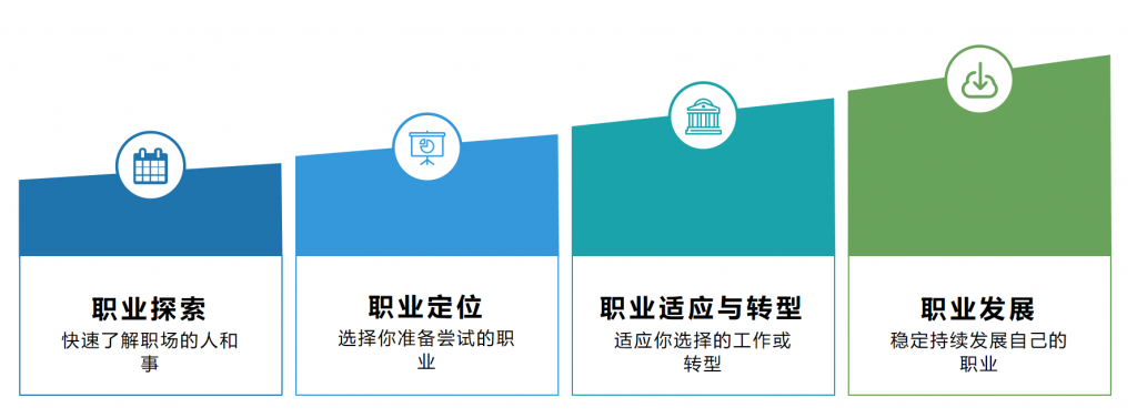 关于若小谋