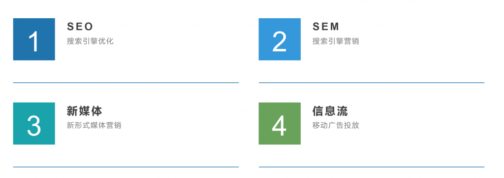 关于若小谋