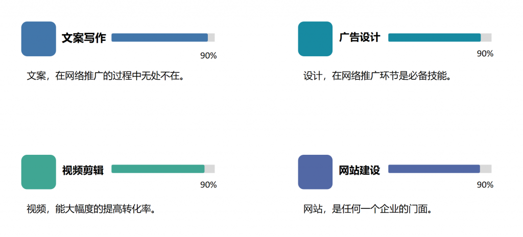关于若小谋
