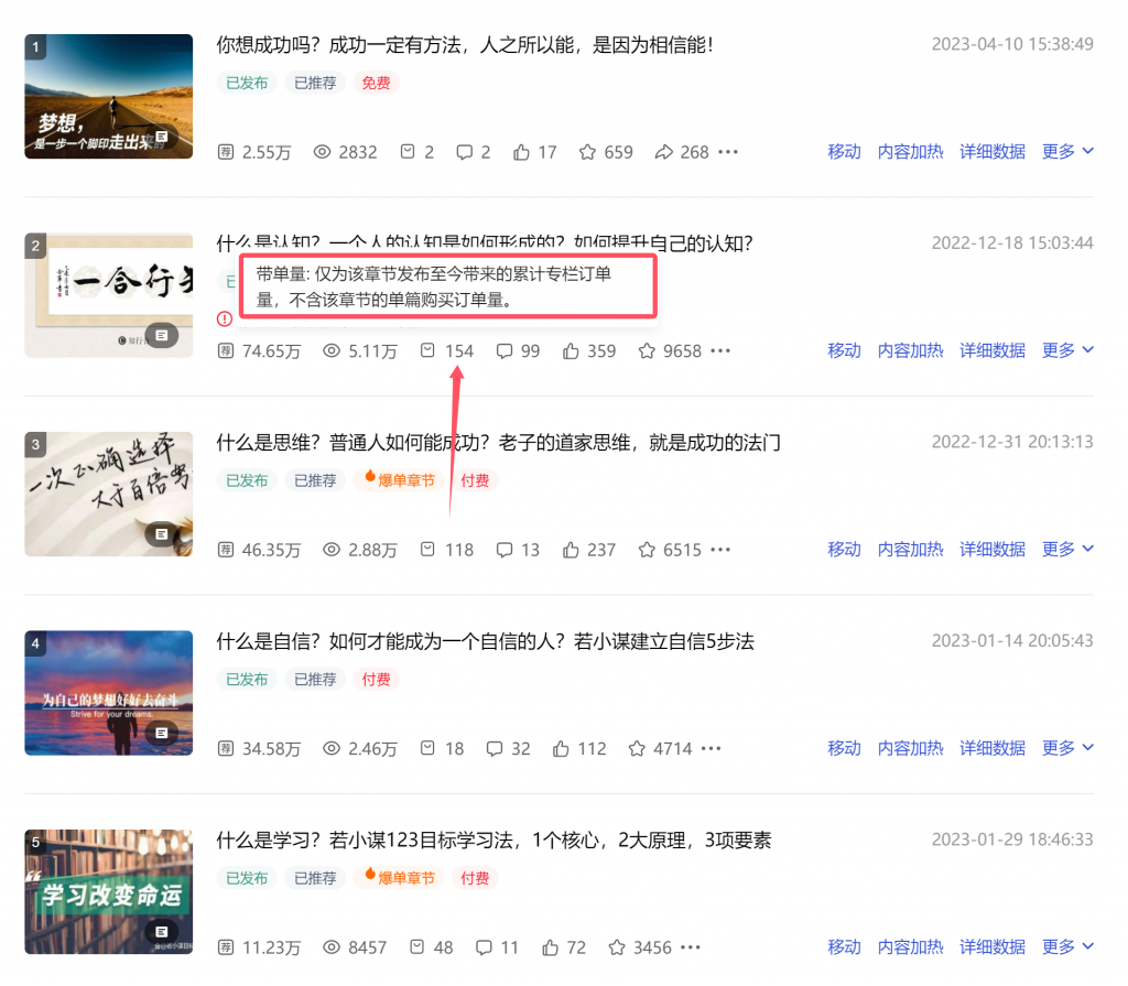 若小谋AI写作培训营