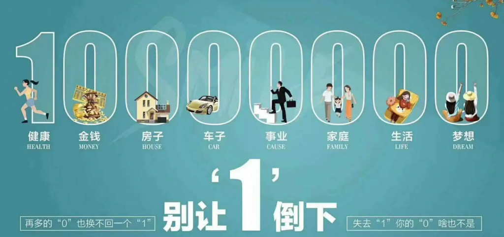 第05课：【标题】如何写出好的标题？3种标题写法，提高文章点击率！