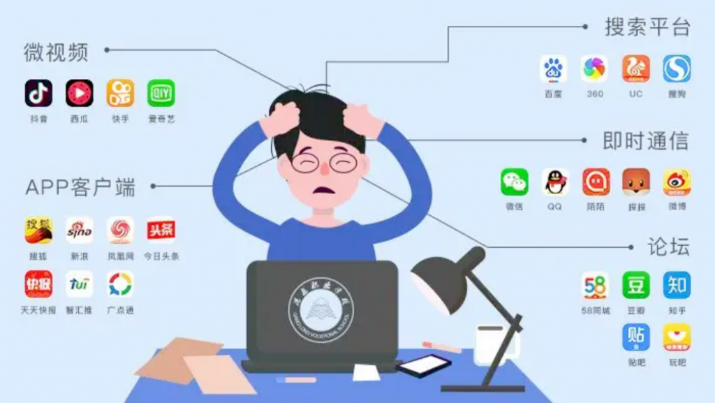 第03课：【平台选择】新手如何选择自媒体平台？个人自媒体变现“新机遇”，新知识付费！