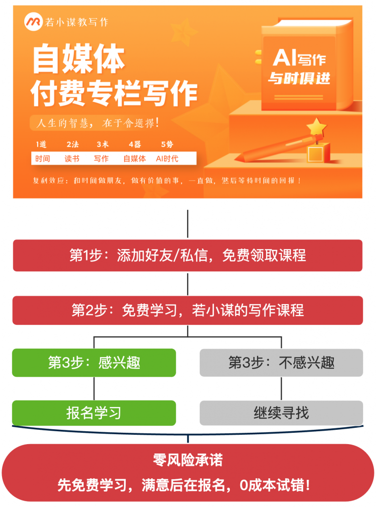 下班3小时如何变有钱？7种副业赚钱项目，月入过万不是梦！