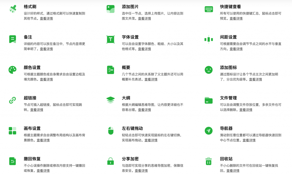 知犀AI思维导图