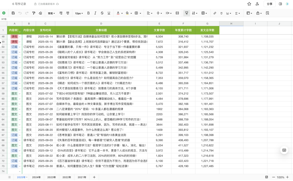 若小谋的写作工具，语雀知识库工具
