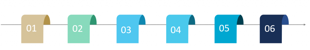 若小谋的写作工具，语雀知识库工具